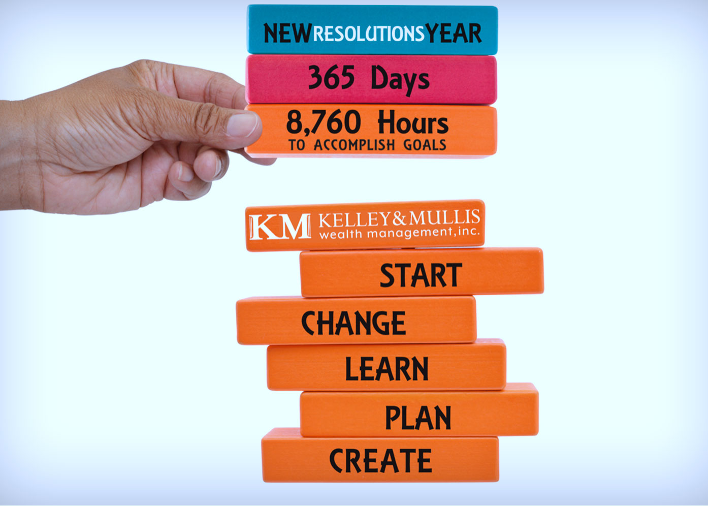 New Resolutions 365 Days, 8760 Hours, Start Change Learn Plan Create